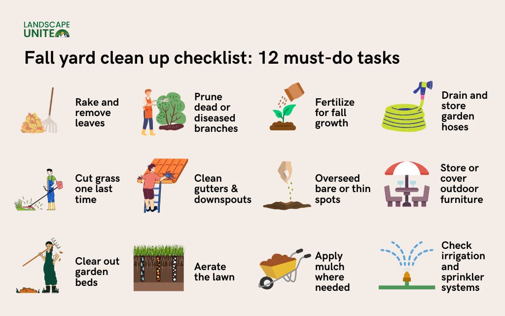 Fall yard clean up checklist: 12 must-do tasks