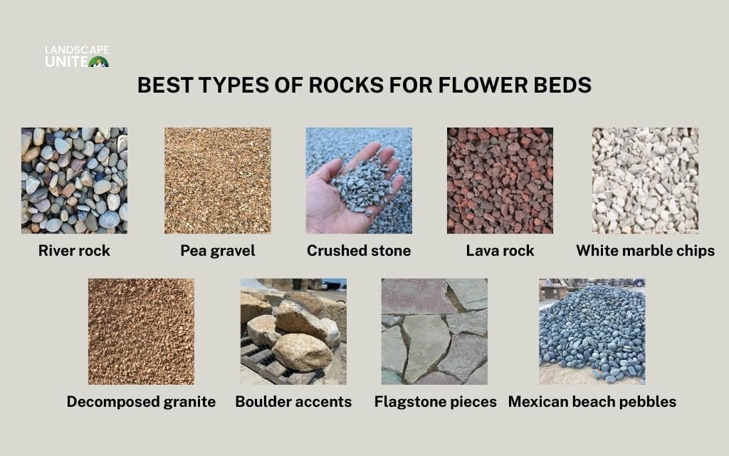 15 gorgeous flower beds with rocks that practically transform your landscape 2 Best types of rocks for flower beds