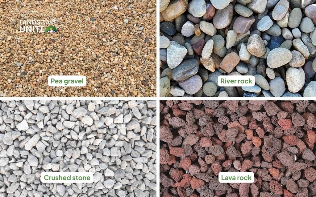 Common landscape rock types and why coverage varies